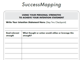 WS4 - Using Your Personal Strengths